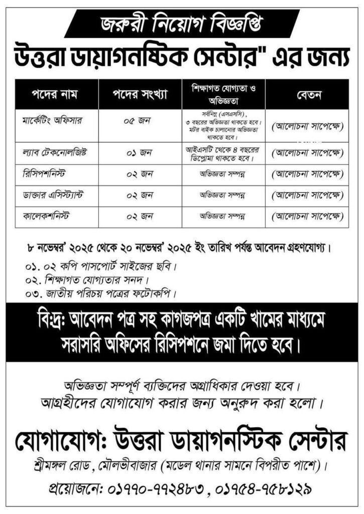 Jobs in Moulvibazar